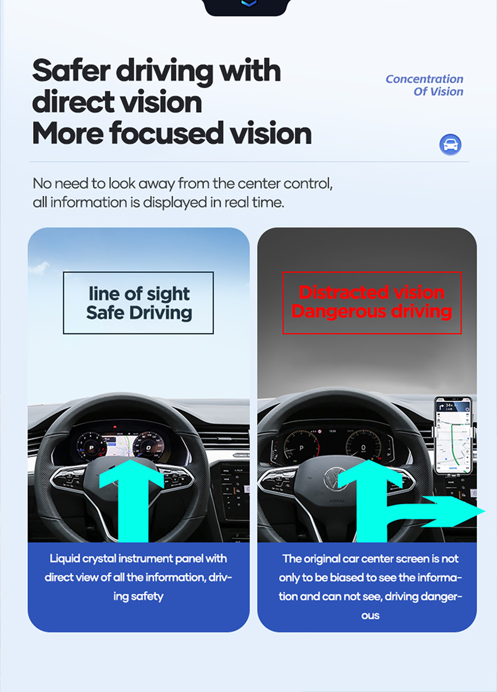 10.25 inch LCD Dashboard Digital Cluster For Audi Q2 A3 8V 2013-2019 Virtual Cockpit Speedometer Instrument Panel