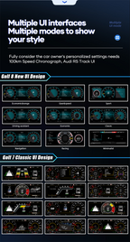 10.25 inch  LCD Dashboard Digital Cluster For VW EOS 2003-2008 Virtual Cockpit Speedometer Instrument Panel
