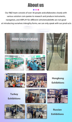 Digital Dashboard For Benz C GLC W205 W253 2015-2018 Years Android player Radio Instrument Panel Virtuele Cockpit Speedometer