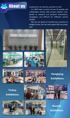 10.25 inch LCD Dashboard Digital Cluster For Audi Q2 A3 8V 2013-2019 Virtual Cockpit Speedometer Instrument Panel