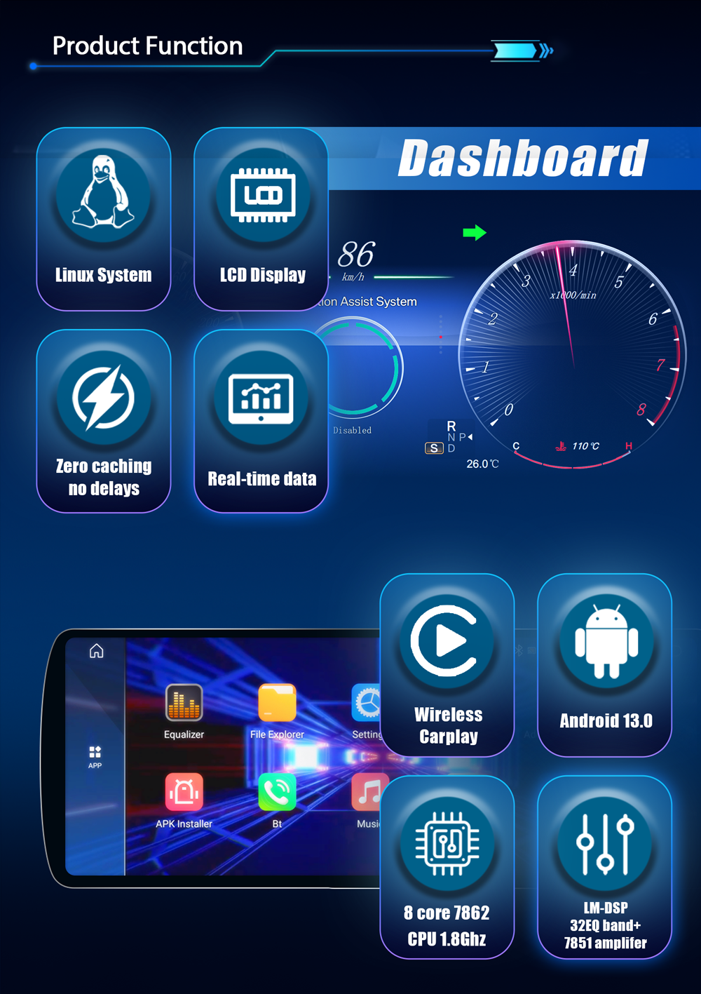 12.3 inch LCD Dashboard Digital Cluster for Benz C/GLC W205 X253NTG5.5 2015-2018 Virtual Cockpit Speedometer Instrument Panel