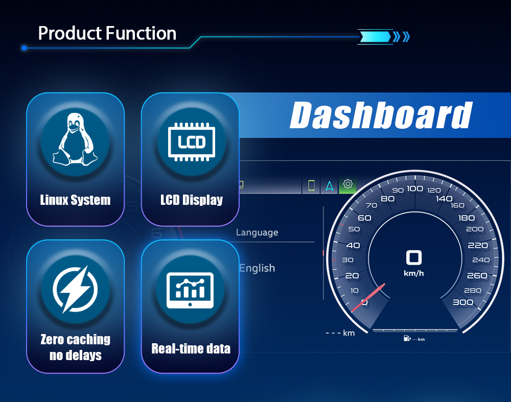 10.25 inch LCD Dashboard Digital Cluster For Audi Q2 A3 8V 2013-2019 Virtual Cockpit Speedometer Instrument Panel
