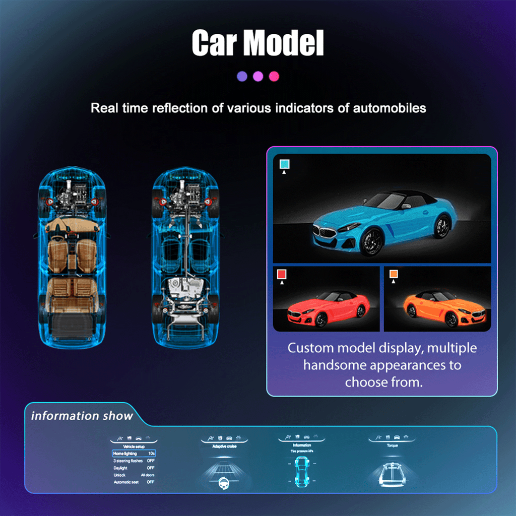 11'' Navidigital Dashboard for BWM F20 F22 F52 2013-2019 Years Car LCD Panel Speedometer Virtual Cockpit