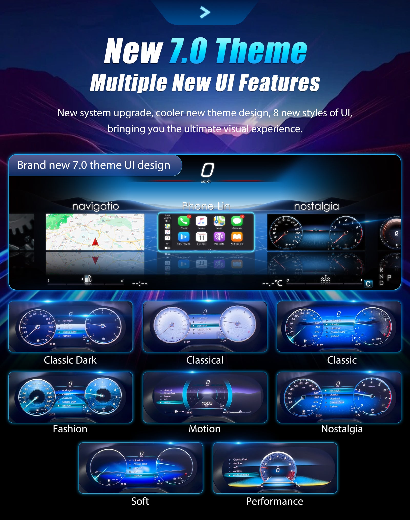 Digital Dashboard For Benz C GLC W205 W253 2015-2018 Years Android player Radio Instrument Panel Virtuele Cockpit Speedometer