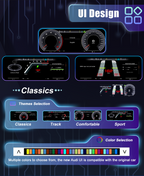 10.25 inch LCD Dashboard Digital Cluster For Audi A1 PQ platform 2010-2018 Virtual Cockpit Speedometer Instrument Panel