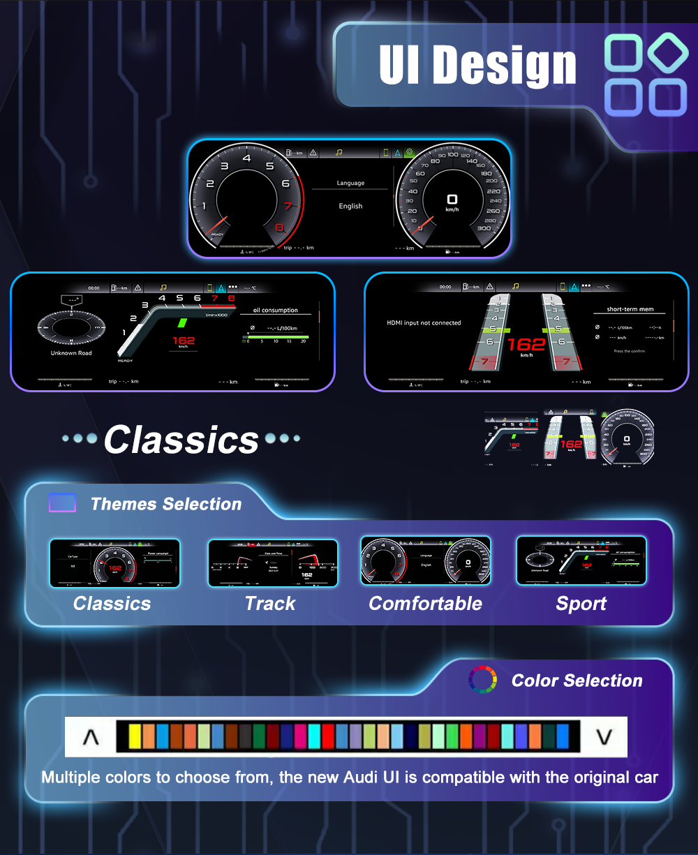 10.25 inch LCD Dashboard Digital Cluster For Audi A1 PQ platform 2010-2018 Virtual Cockpit Speedometer Instrument Panel