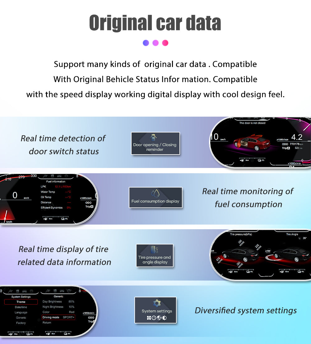 12.3 inch LCD Dashboard Digital Cluster For For 5 series GT-FO7 5 series F10/F11/F18 6 series FO6/F12/F13 7 series FO1/F02/F03 Virtual Cockpit Speedometer Instrument Panel