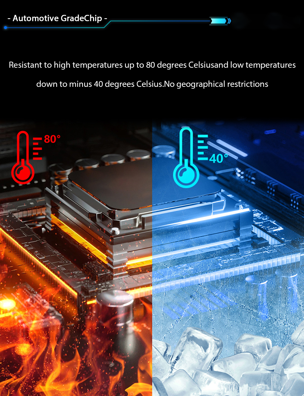 12.3 inch LCD Dashboard Digital Cluster For Benz W176 GLZ_CLA 2014-2019 Virtual Cockpit Speedometer Instrument Panel