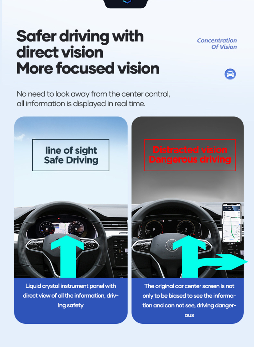 10.25 inch  LCD Dashboard Digital Cluster For VW Caddy 2003-2009 Virtual Cockpit Speedometer Instrument Panel
